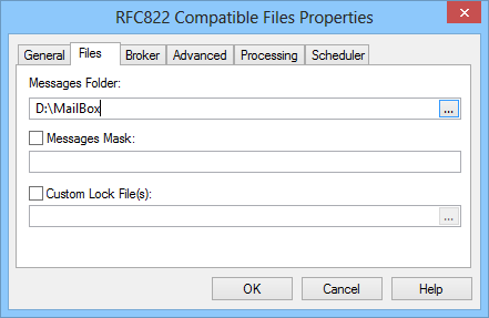 RFC822_Folders